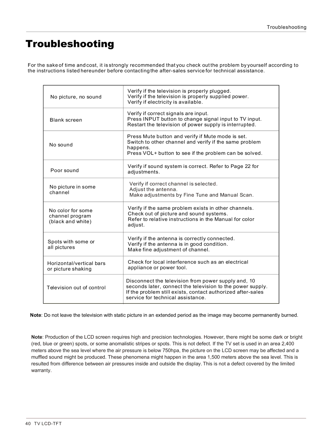 Haier HL26K-B owner manual Troubleshooting, Make adjustments by Fine Tune and Manual Scan 