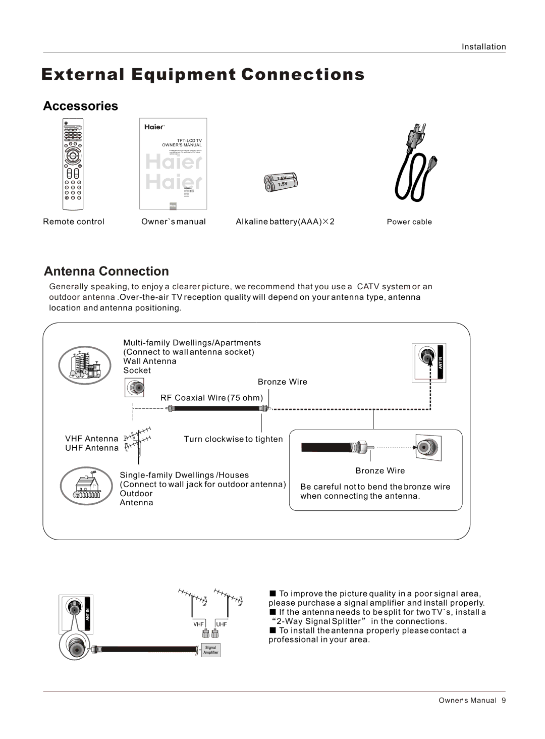 Haier HL26K-B owner manual External Equipment Connections, Accessories, Antenna Connection 