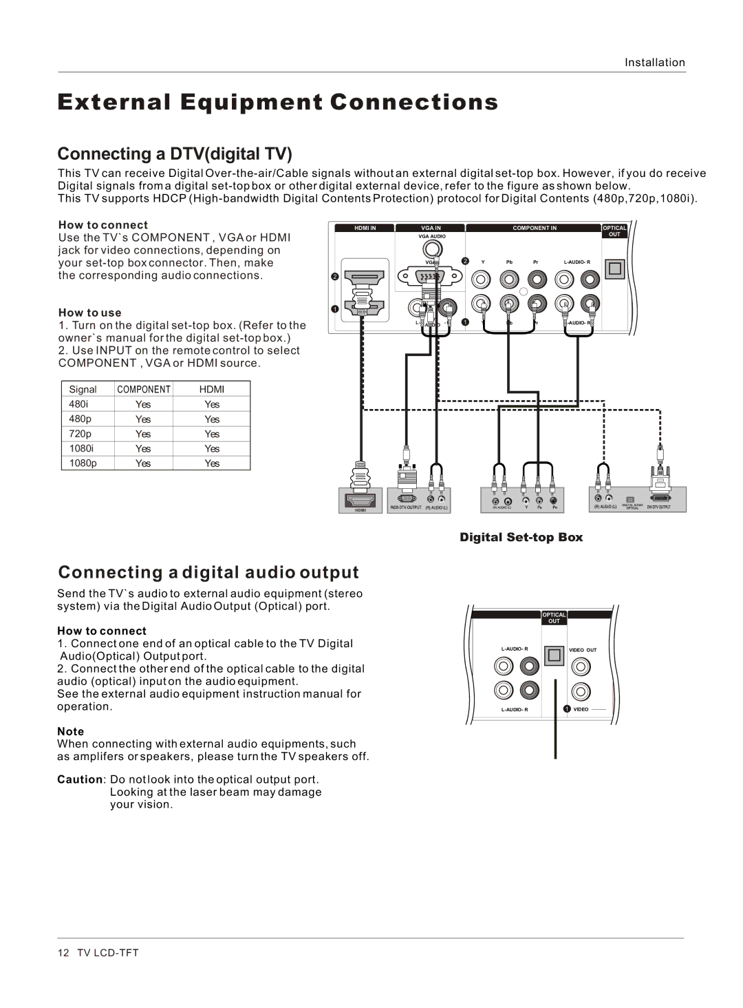 Haier HL37T, HL26R, HL47T, HL52T Connecting a DTVdigital TV, Connecting a digital audio output, How to connect, How to use 