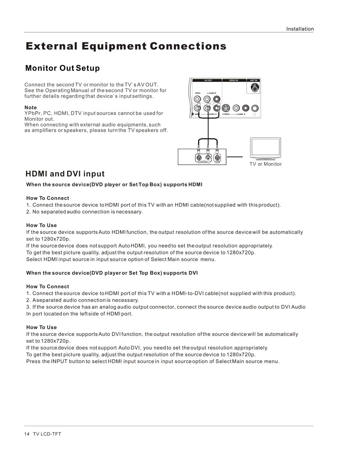 Haier HL42T, HL26R, HL47T, HL52T, HL40R, HL37T, HL42R, HL32R owner manual Monitor Out Setup, Hdmi and DVI input 