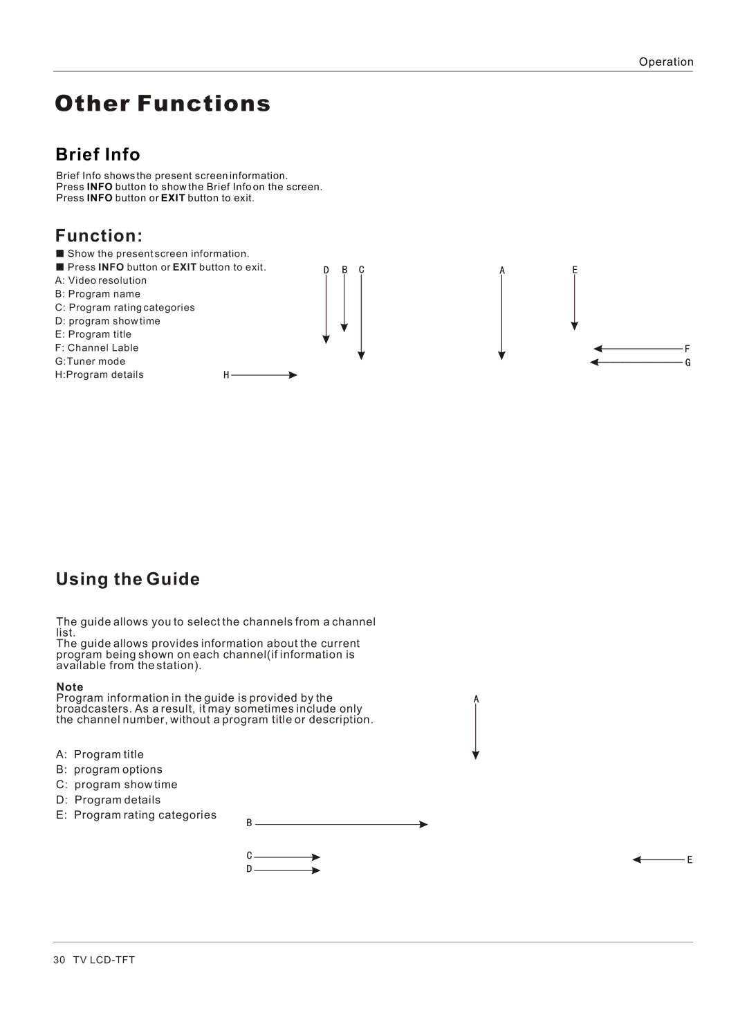 Haier HL42T, HL26R, HL47T, HL52T, HL40R, HL37T, HL42R, HL32R owner manual Other Functions, Brief Info, Using the Guide 