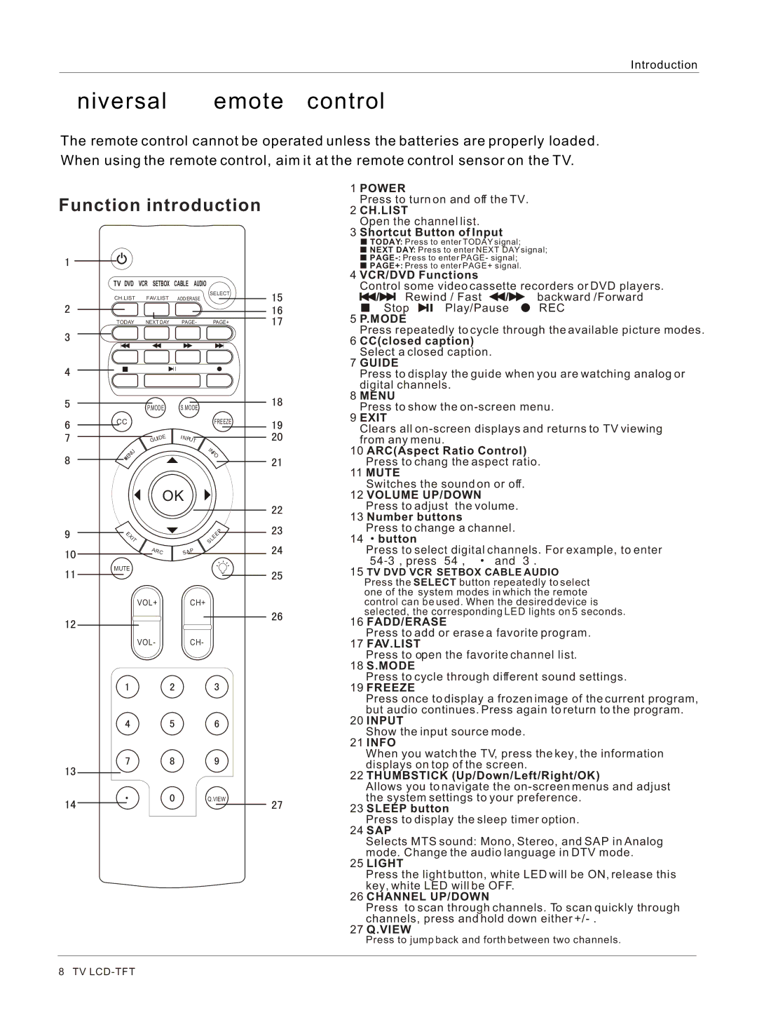 Haier HL26R, HL47T, HL52T, HL40R, HL37T, HL42R, HL42T, HL32R owner manual Universal Remote control 