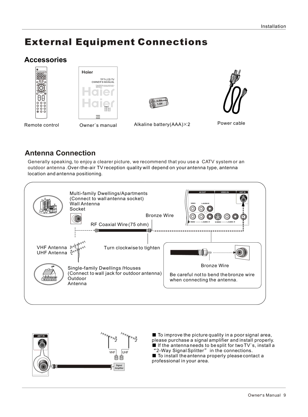 Haier HL47T, HL26R, HL52T, HL40R, HL37T, HL42R, HL42T, HL32R External Equipment Connections, Accessories, Antenna Connection 