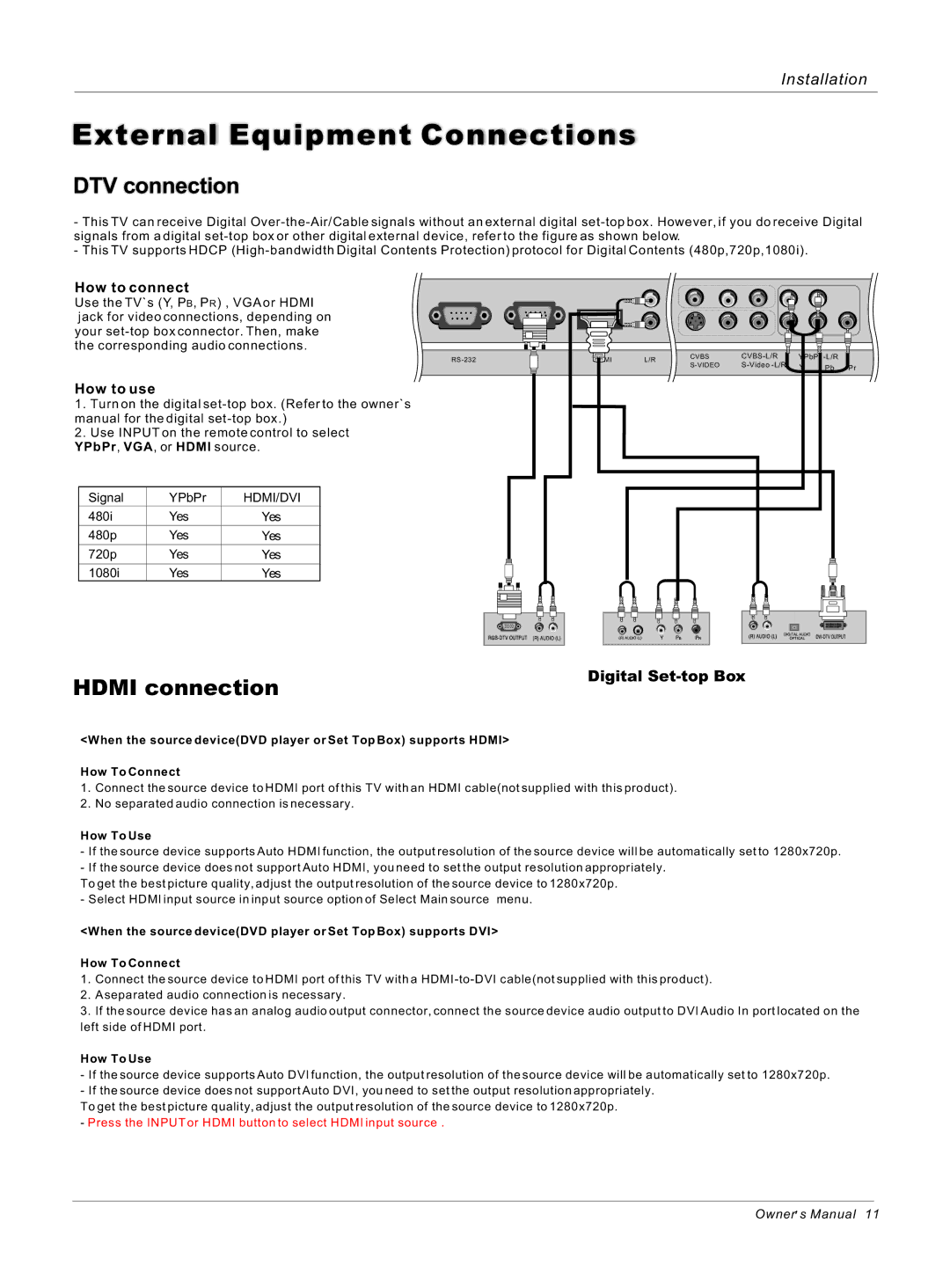 Haier HL32ATB, HL26ATB owner manual DTV connection, Hdmi/Dvi 