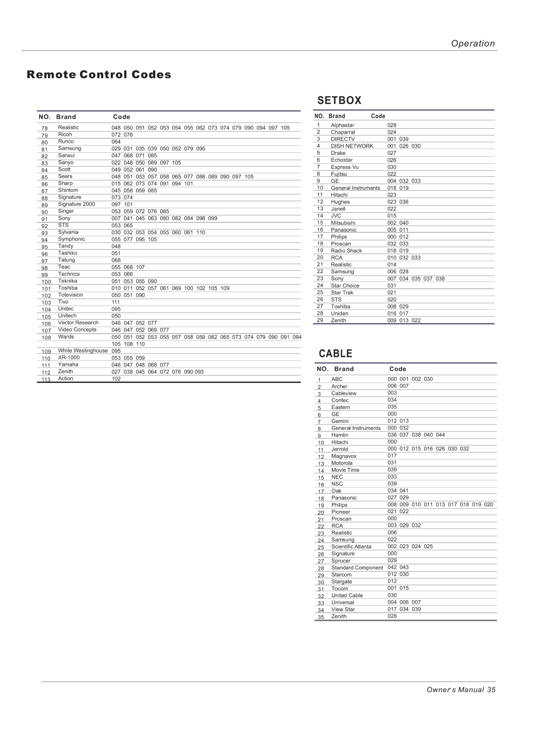 Haier HL32ATB, HL26ATB owner manual Setbox 