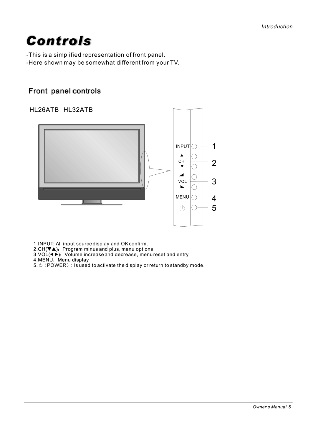 Haier HL32ATB, HL26ATB owner manual Controls 