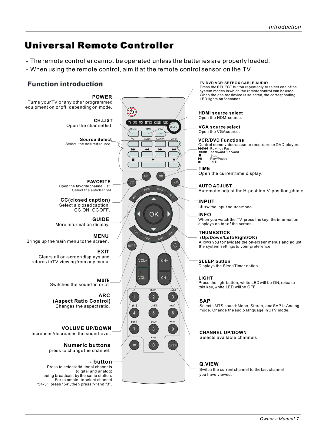 Haier HL32ATB, HL26ATB owner manual Function introduction, CCclosed caption, Aspect Ratio Control 