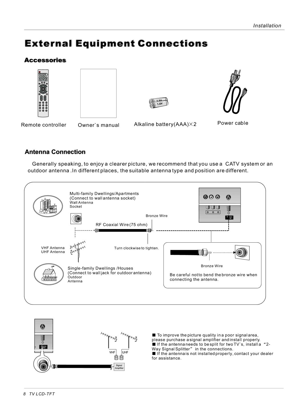 Haier HL32ATB, HL26ATB owner manual External Equipment Connections, Accessories, Antenna Connection 