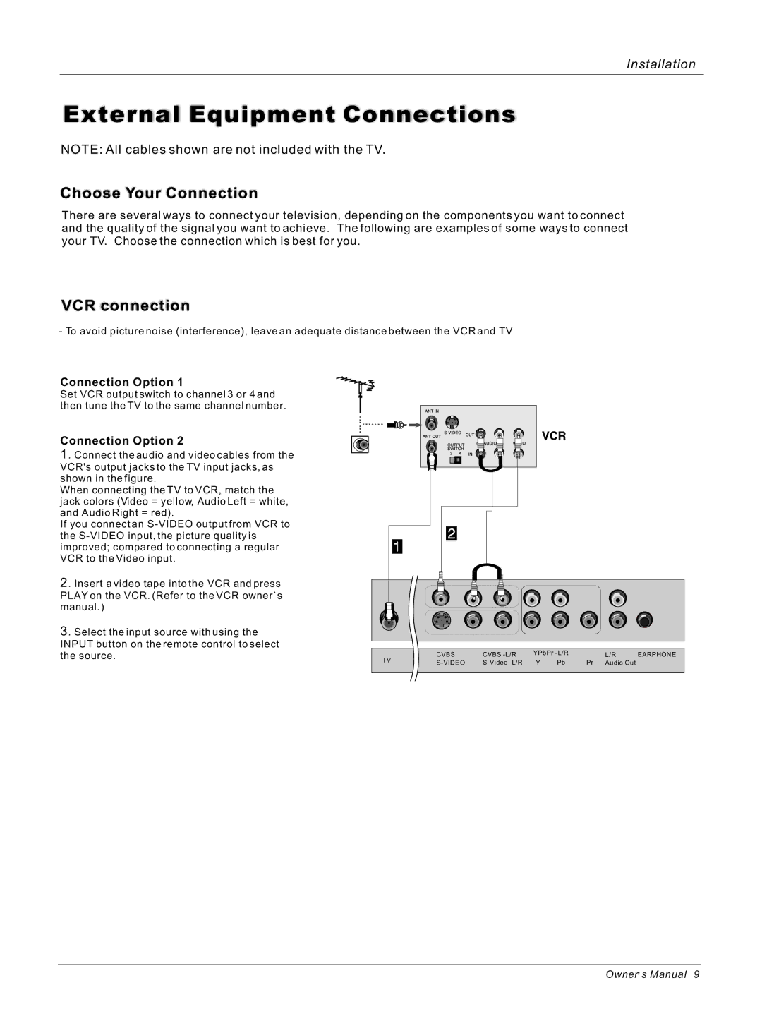 Haier HL32ATB, HL26ATB owner manual Choose Your Connection, VCR connection, Connection Option 