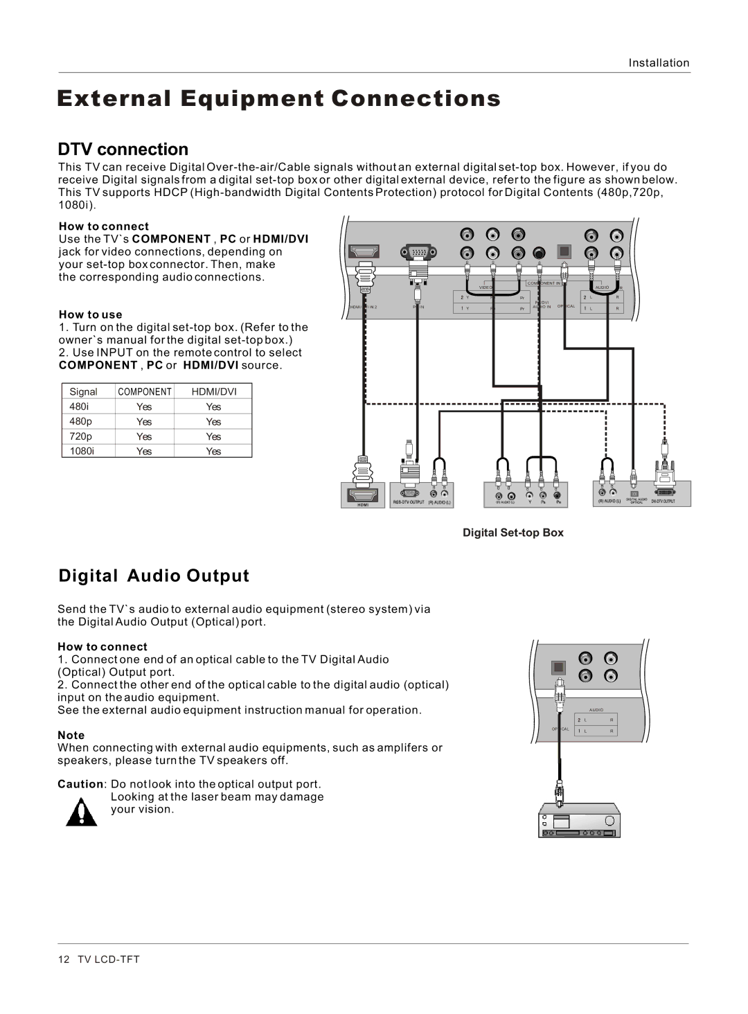 Haier HL32BG, HL26S, HL26BG, HL32S owner manual DTV connection, Digital Audio Output, Digital Set-top Box 