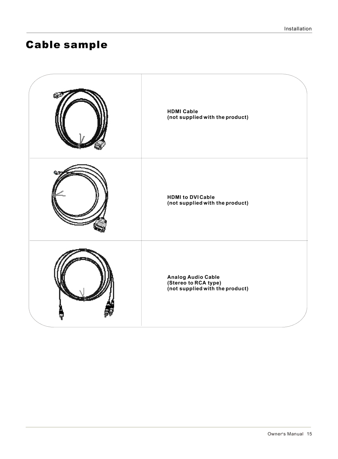 Haier HL32BG, HL26S, HL26BG, HL32S owner manual Cable sample 