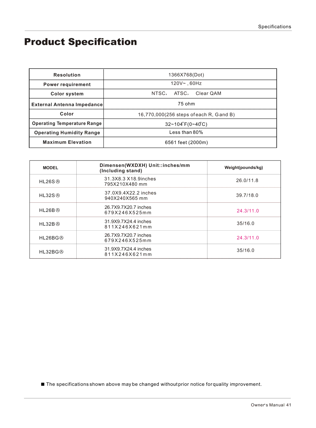 Haier HL26S, HL32BG, HL26BG, HL32S owner manual Product Specification, DimensenWXDXH Unitinches/mm, Including stand 