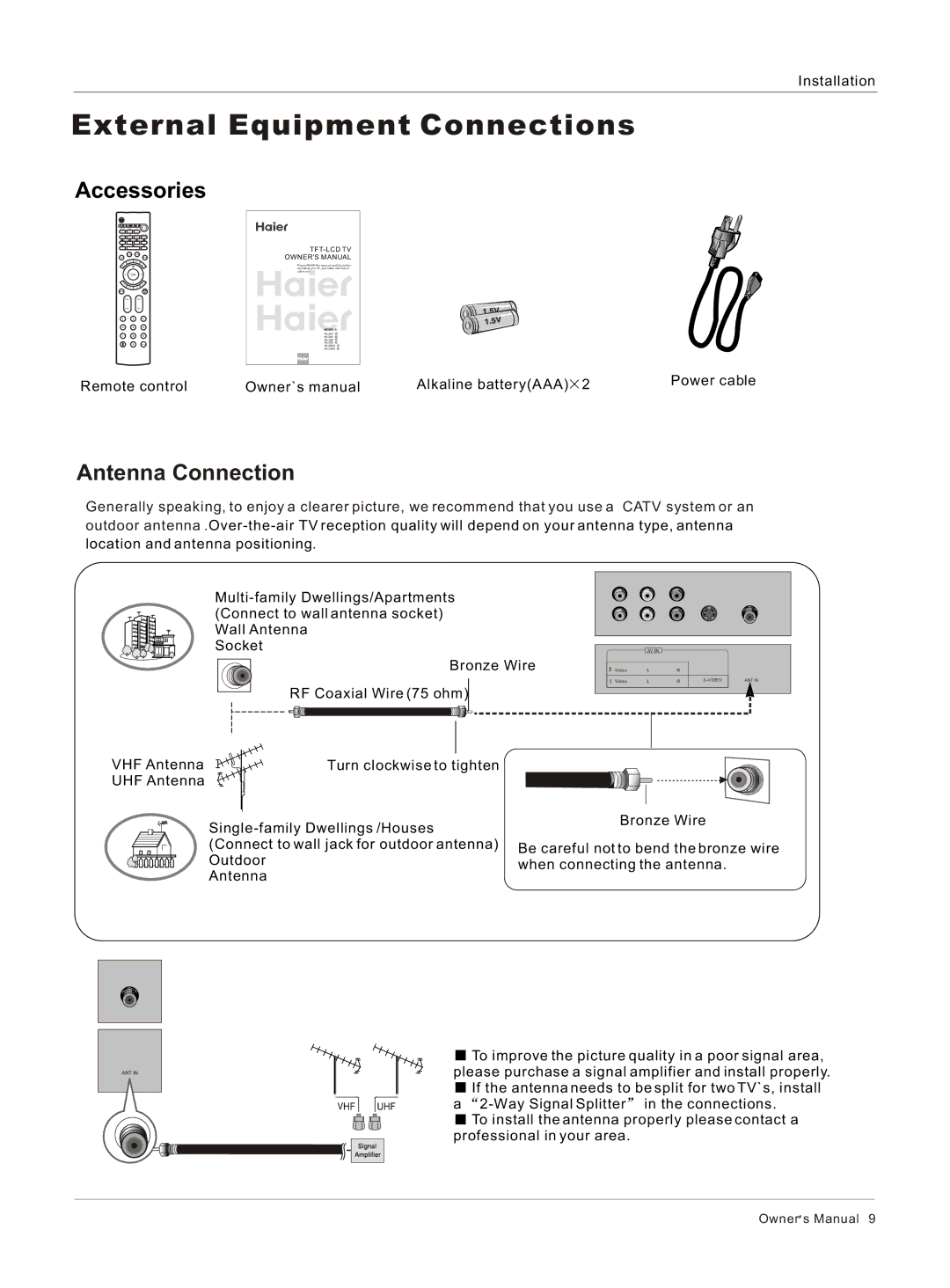 Haier HL32S, HL32BG, HL26S, HL26BG owner manual External Equipment Connections, Accessories, Antenna Connection 