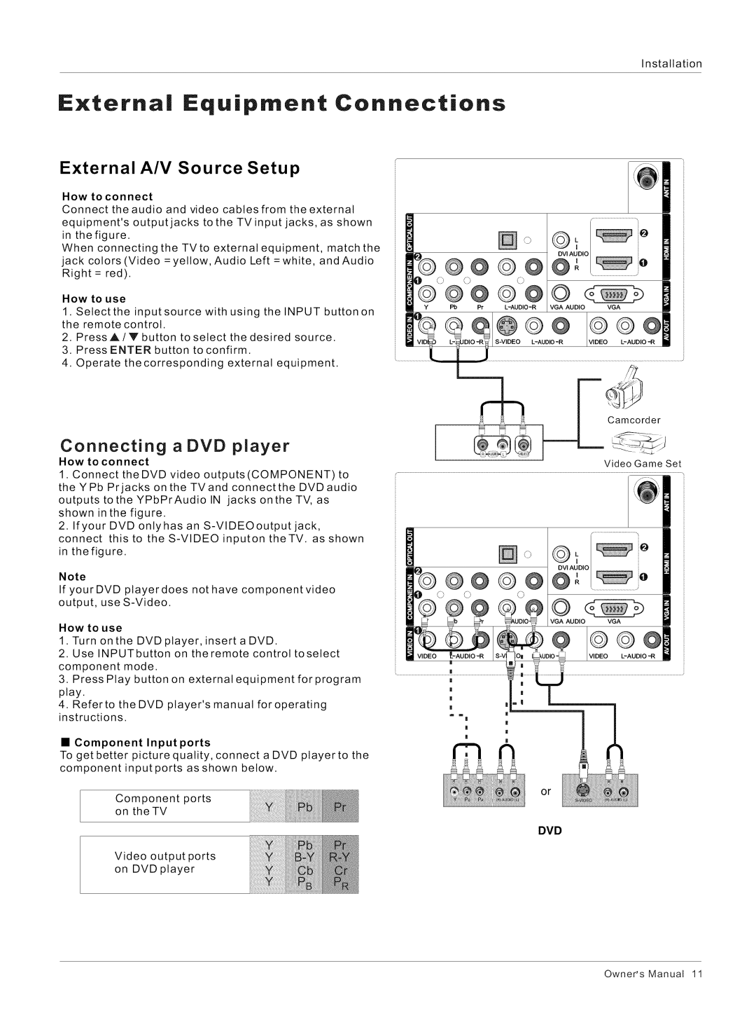 Haier HL32R1, HL32K1, HL26R1, HL26K1, HL42XK1 External A/V Source Setup, Connecting a DVD player, How to connect, How to use 