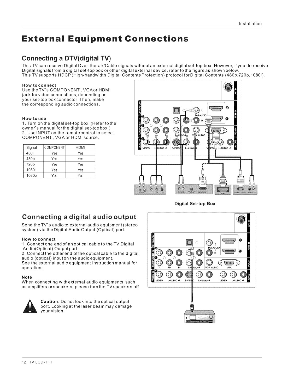 Haier HL32K1 Connecting a DTVdigital TV, Connecting a digital audio output, How to connect UsetheTVsCOMPONENT,VGAorHDMI 