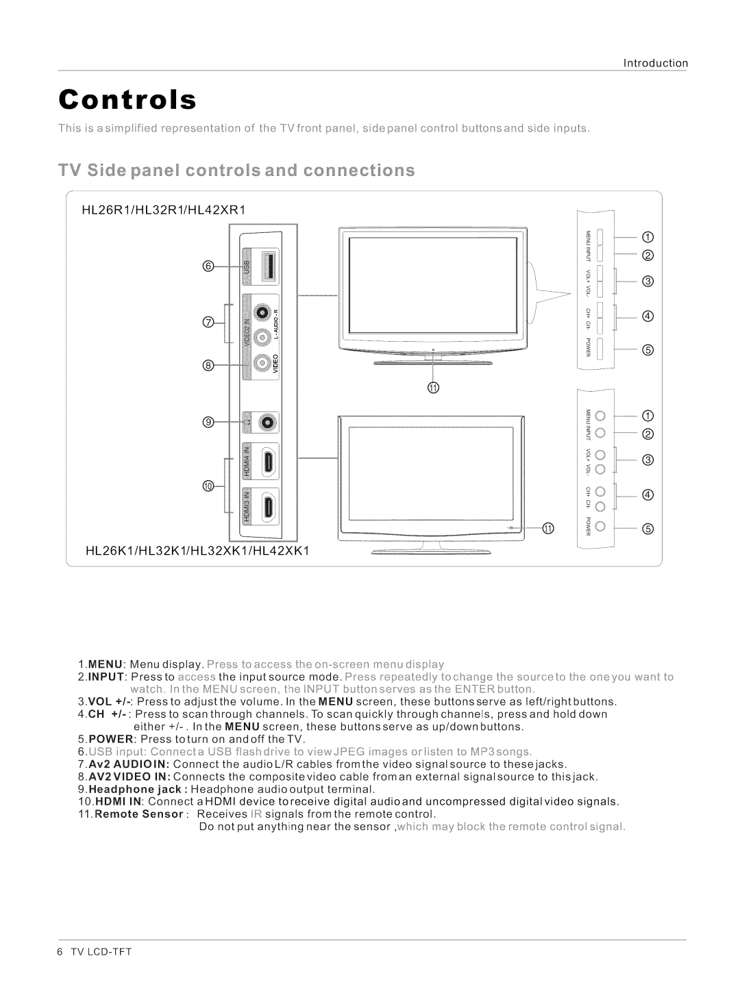 Haier HL32K1, HL26R1, HL26K1, HL42XK1, HL32XK1, HL32R1 owner manual Menu, Nput, Ndmi 