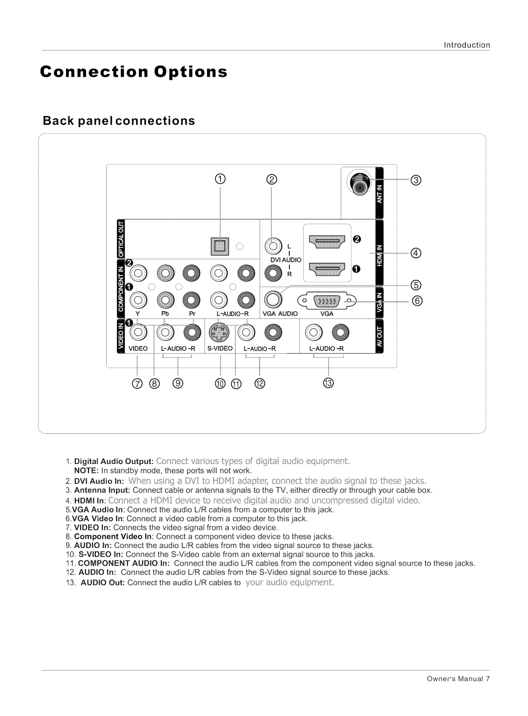 Haier HL26R1, HL32K1, HL26K1, HL42XK1, HL32XK1, HL32R1 owner manual Connection Options 