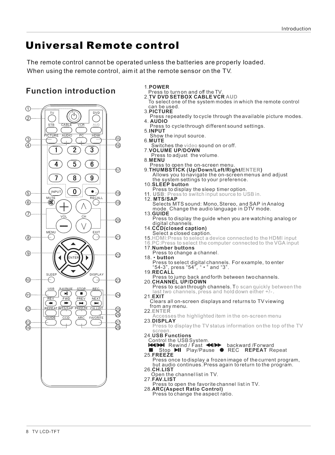 Haier HL26K1, HL32K1, HL26R1, HL42XK1, HL32XK1, HL32R1 Universal Remote control, Thumbstick UplDownlLeftlRightlENTiR 