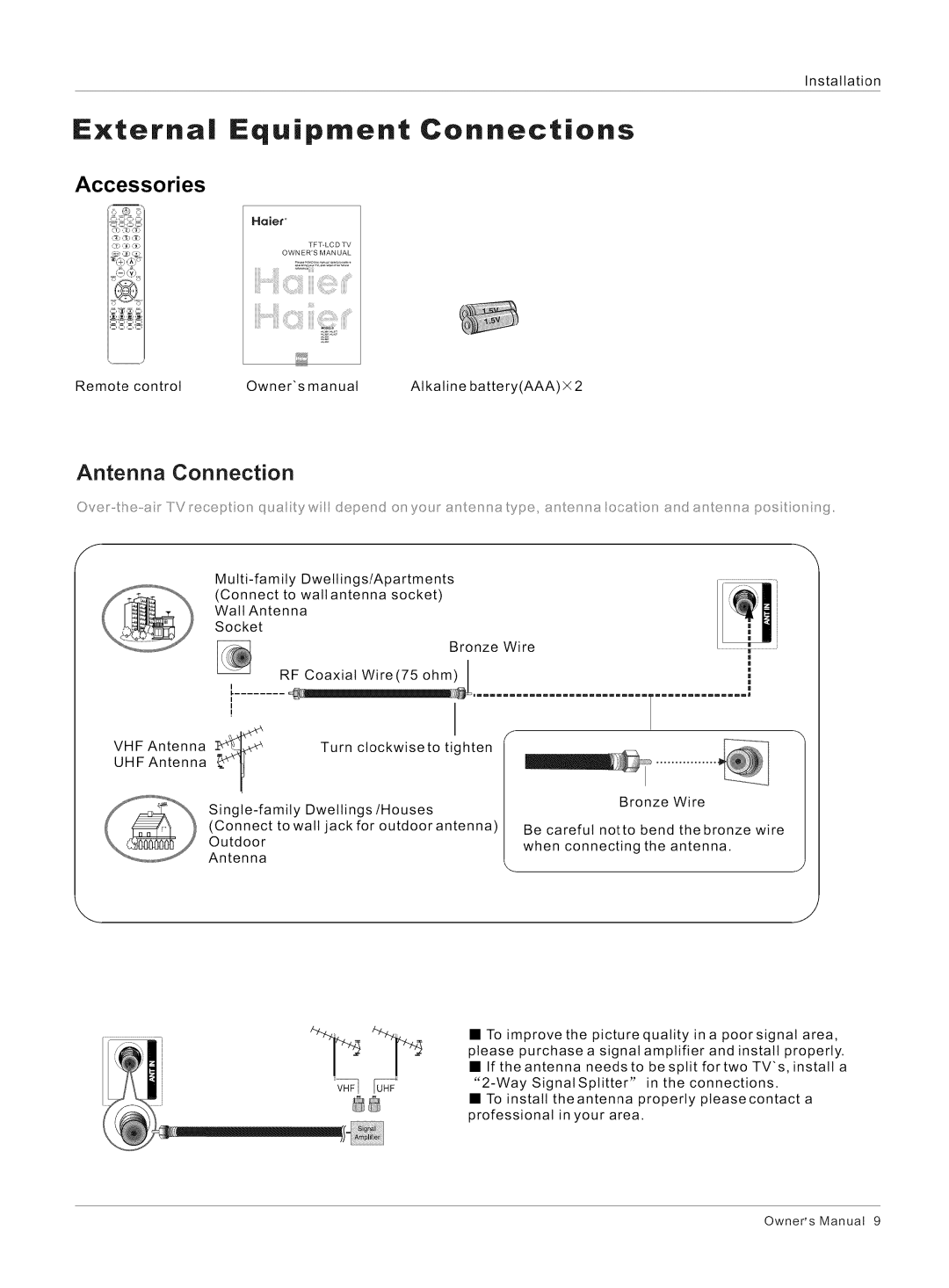 Haier HL42XK1, HL32K1, HL26R1, HL26K1, HL32XK1, HL32R1 owner manual Accessories, Antenna Connection, Haier= 