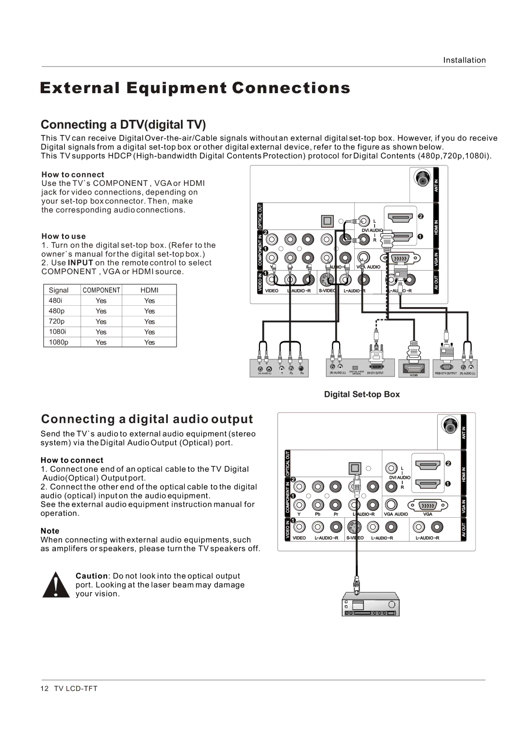 Haier HL42XK1, HL32K1, HL26R1 Connecting a DTVdigital TV, Connecting a digital audio output, How to connect, How to use 