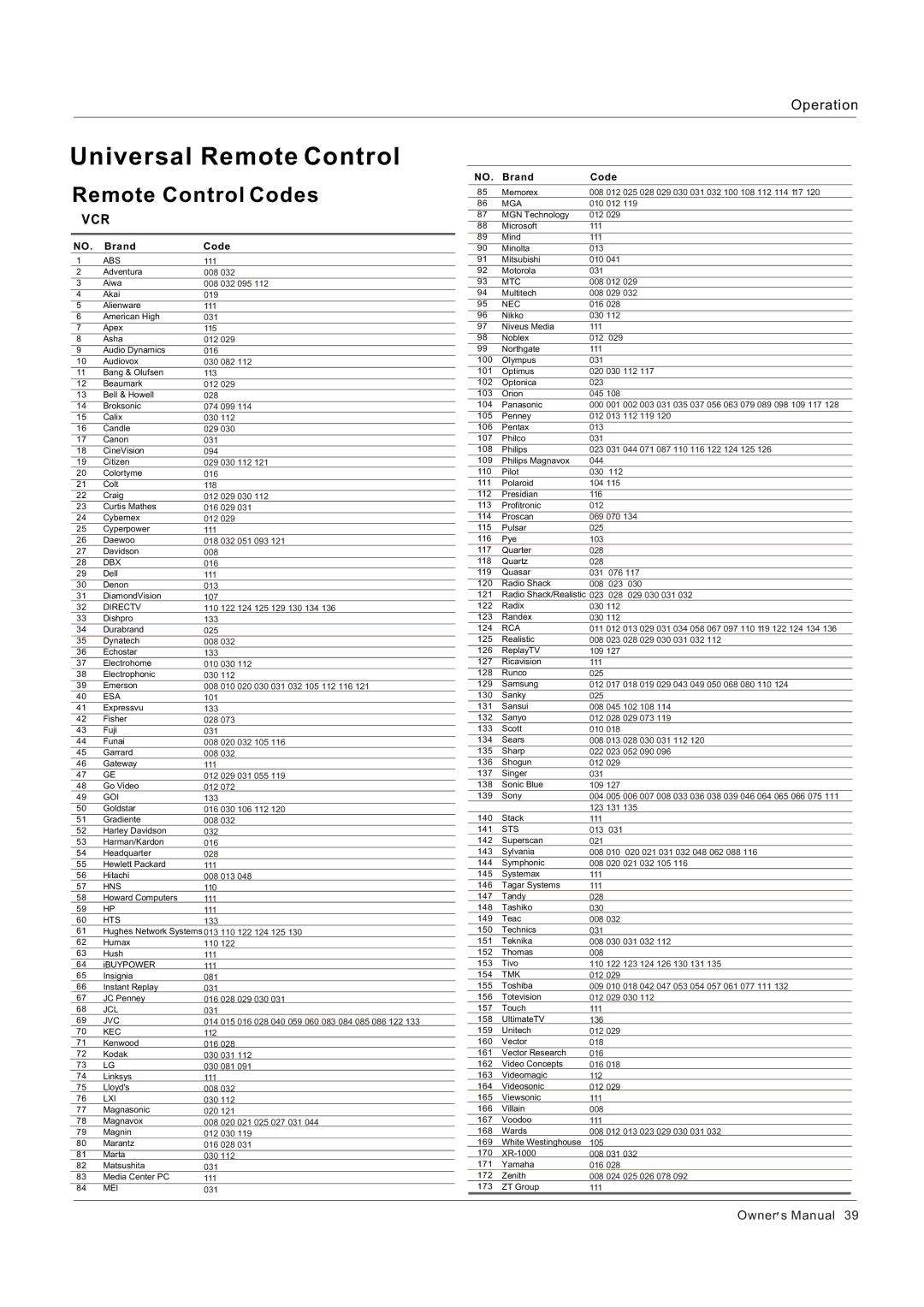 Haier HL32R1, HL32K1, HL26R1, HL26K1, HL42XR1, HL42XK1, HL32XK1, HL32P1 owner manual Vcr 