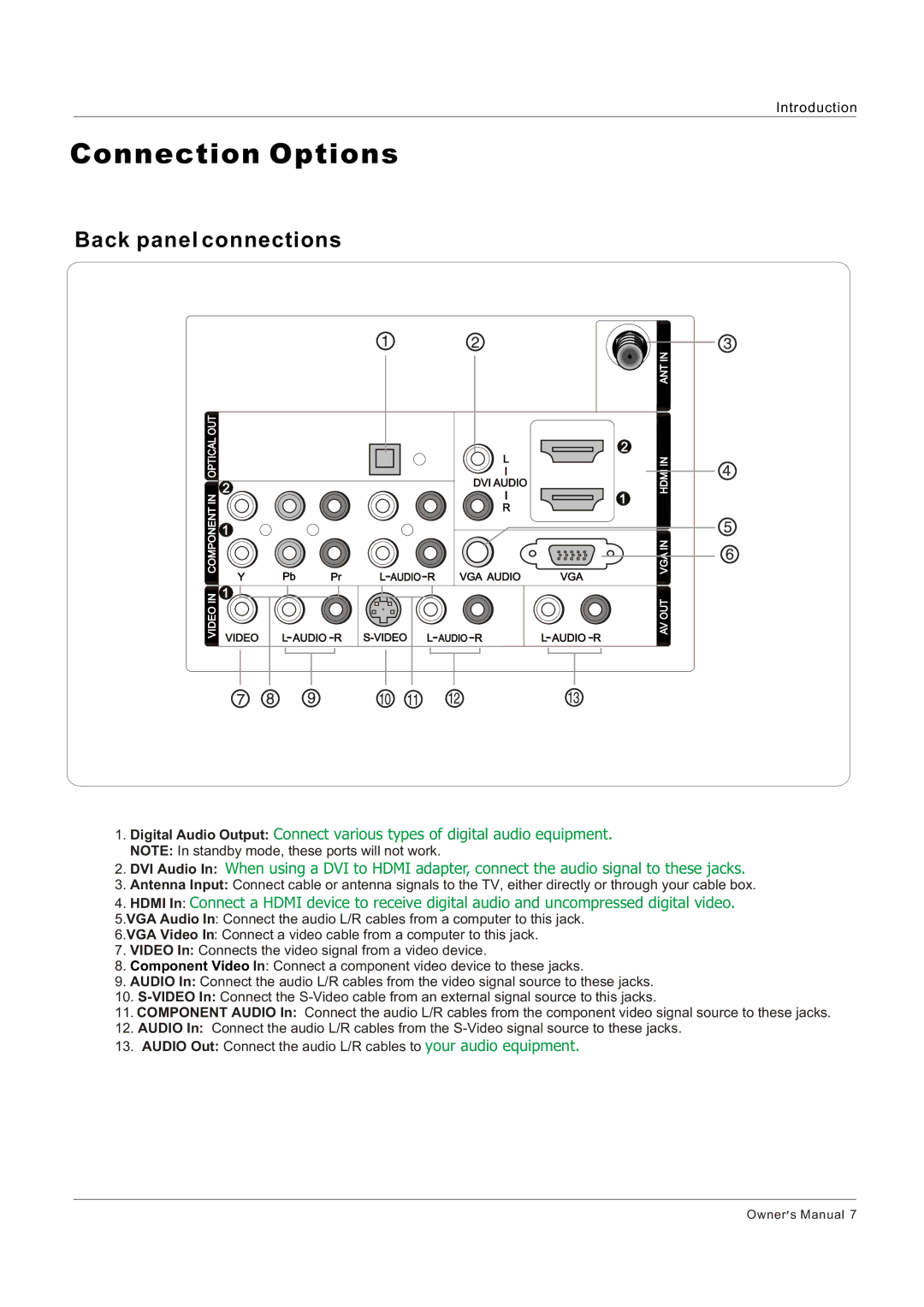 Haier HL32R1, HL32K1, HL26R1, HL26K1, HL42XR1, HL42XK1, HL32XK1, HL32P1 owner manual Connection Options, Back panel connections 