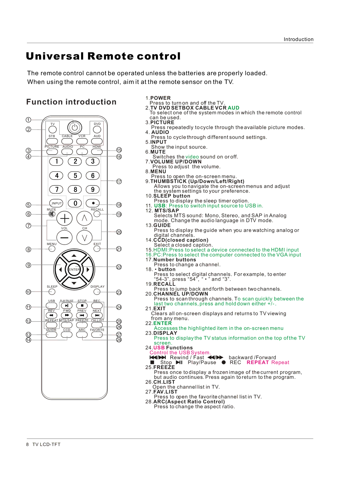 Haier HL32K1, HL26R1, HL26K1, HL42XR1, HL42XK1, HL32XK1, HL32P1, HL32R1 owner manual Universal Remote control 