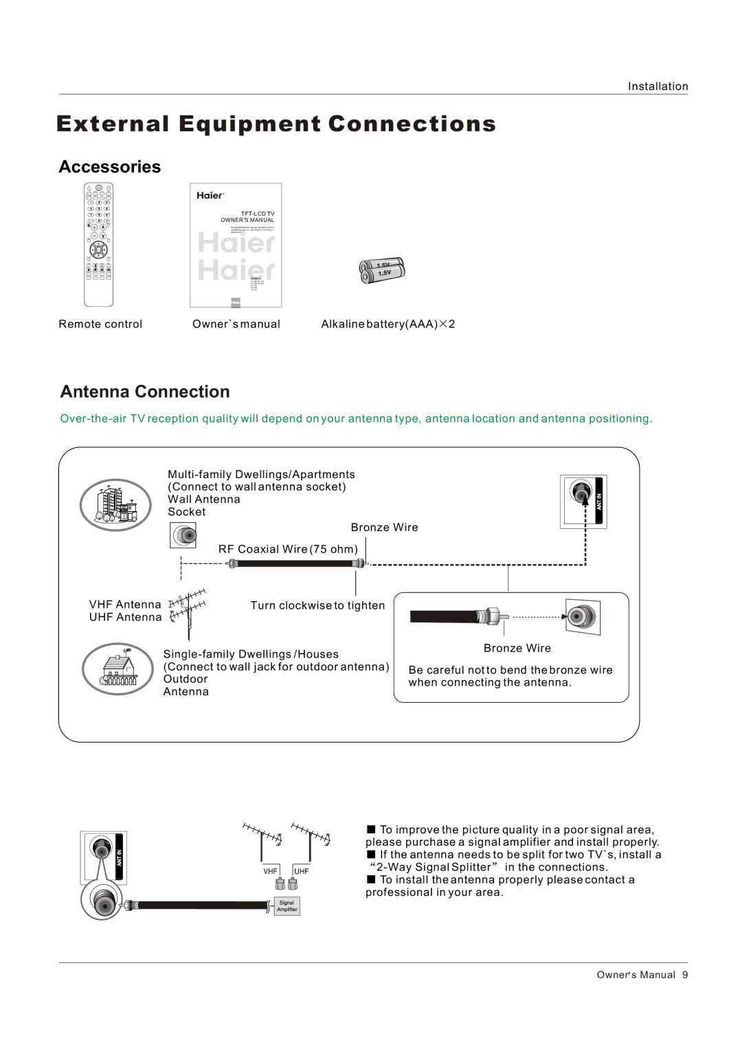 Haier HL26R1, HL32K1, HL26K1, HL42XR1, HL42XK1, HL32XK1, HL32P1 External Equipment Connections, Accessories, Antenna Connection 