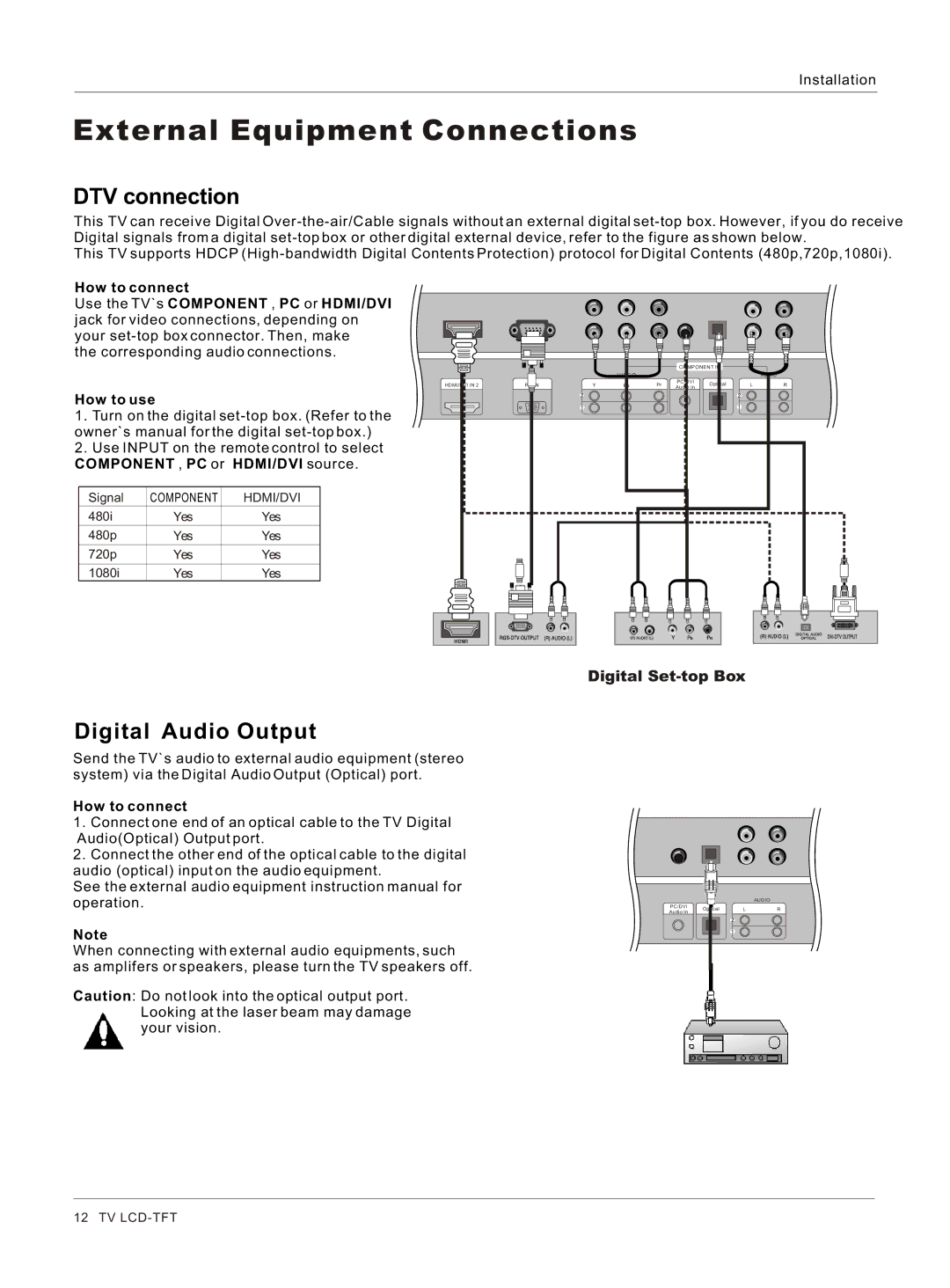 Haier HL40BG, HL37S, HL42BG, HL37BG owner manual DTV connection, Digital Audio Output 