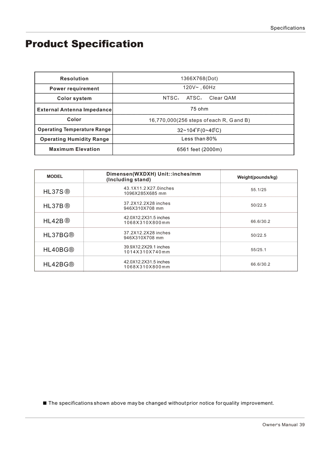 Haier HL42BG, HL40BG, HL37S, HL37BG owner manual Product Specification, DimensenWXDXH Unitinches/mm, Including stand 