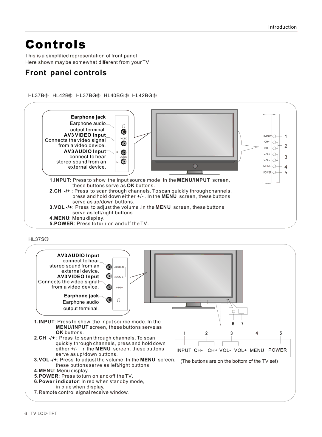 Haier HL40BG, HL37S, HL42BG, HL37BG owner manual Earphone jack, AV3 Video Input, AV3 Audio Input 