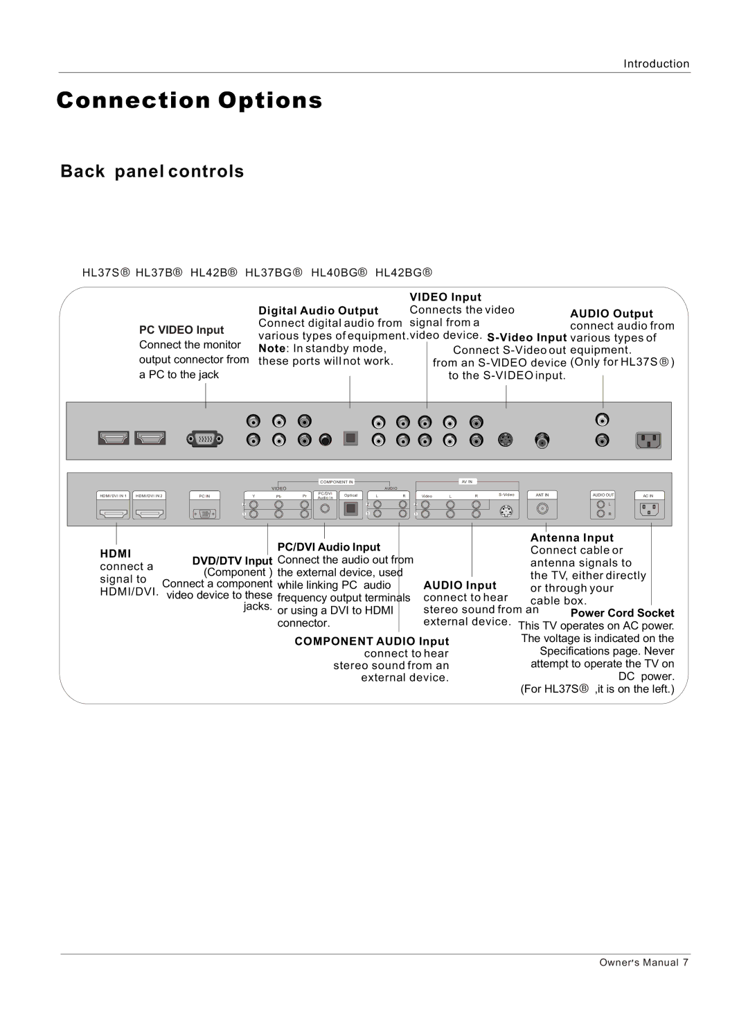 Haier HL40BG, HL37S, HL42BG, HL37BG owner manual Connection Options, PC Video Input 