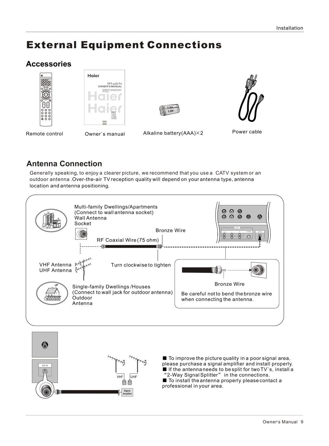 Haier HL42BG, HL40BG, HL37S, HL37BG owner manual External Equipment Connections, Accessories, Antenna Connection 