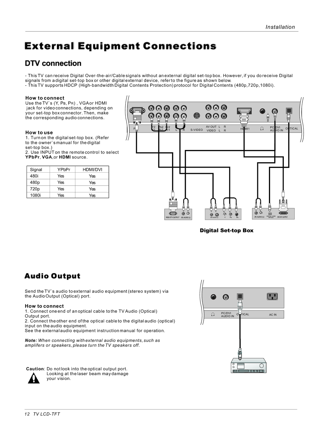 Haier HL42S, HL40B owner manual DTV connection, Digital Set-top Box 