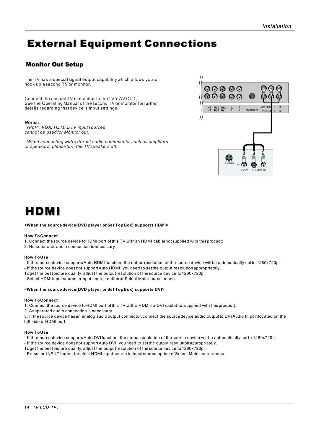 Haier HL42S, HL40B owner manual Hdmi 