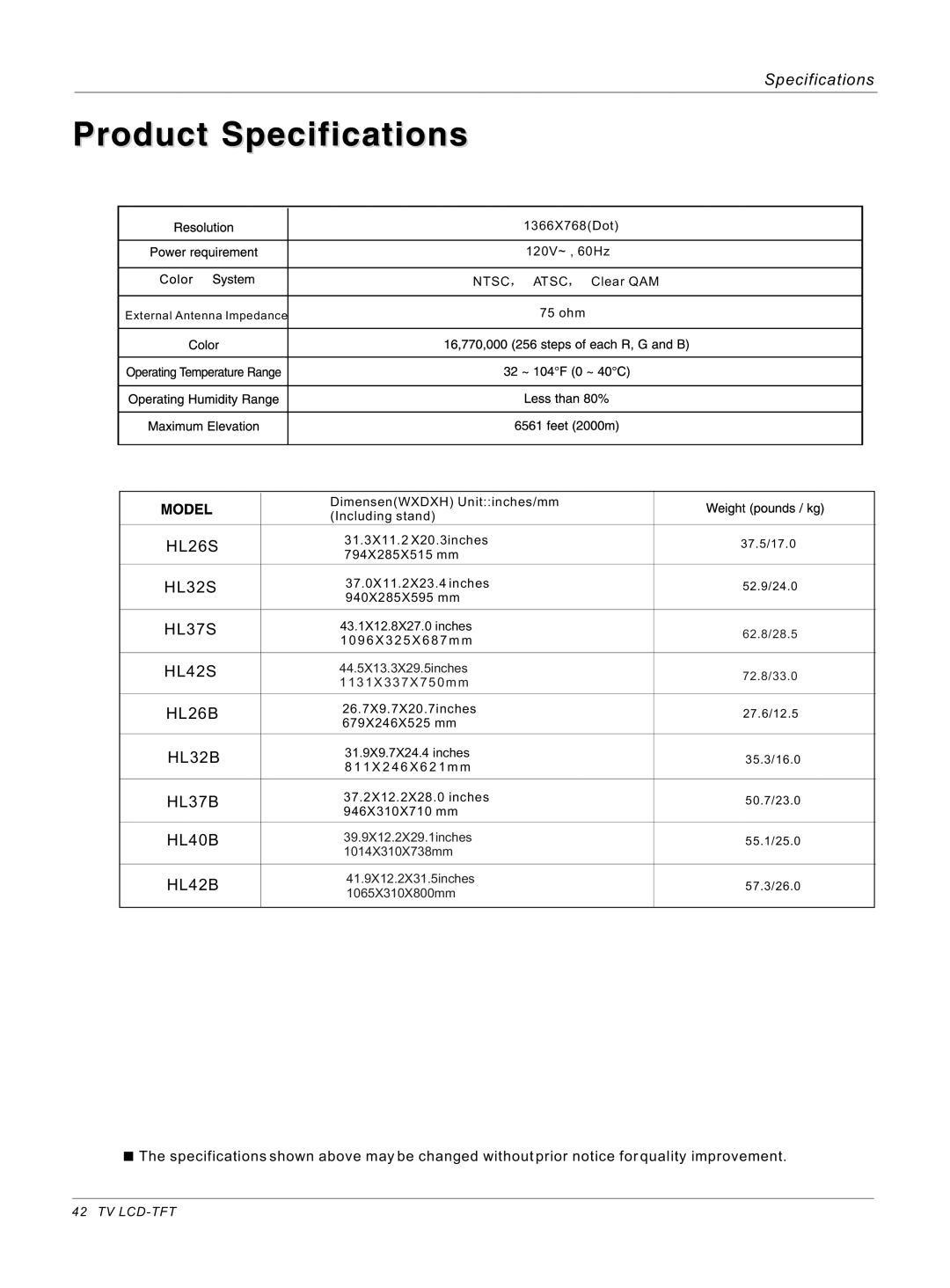 Haier HL42S, HL40B owner manual Specifications 