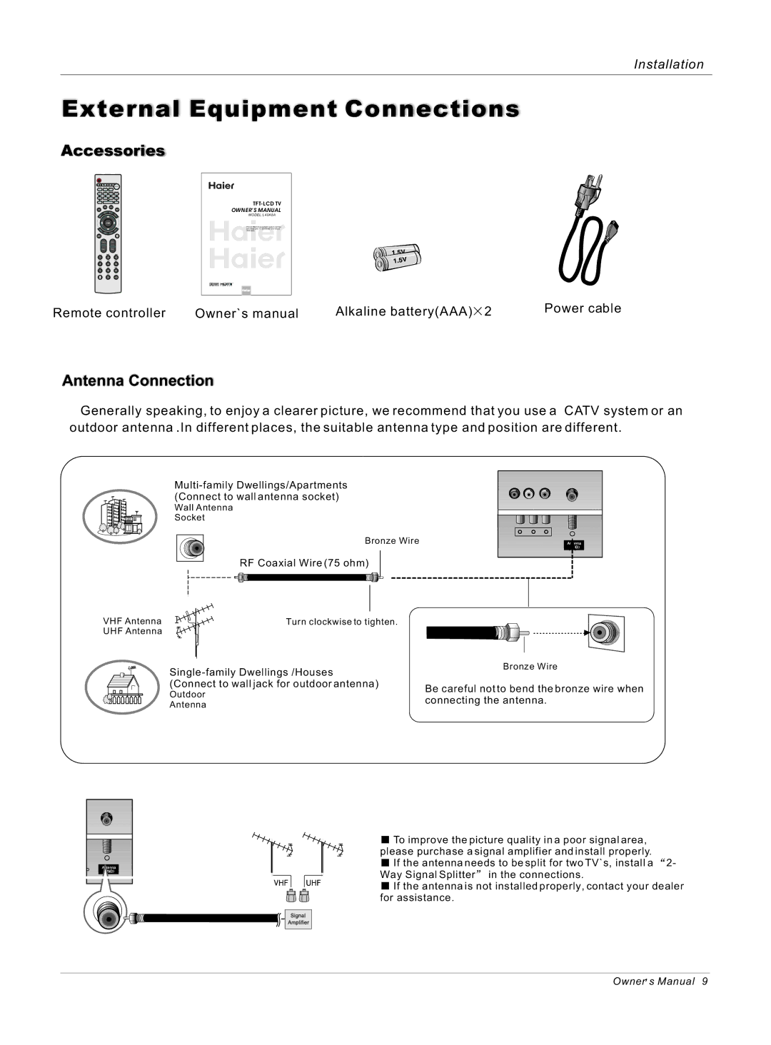 Haier HL40B, HL42S owner manual External Equipment Connections, Accessories, Antenna Connection 