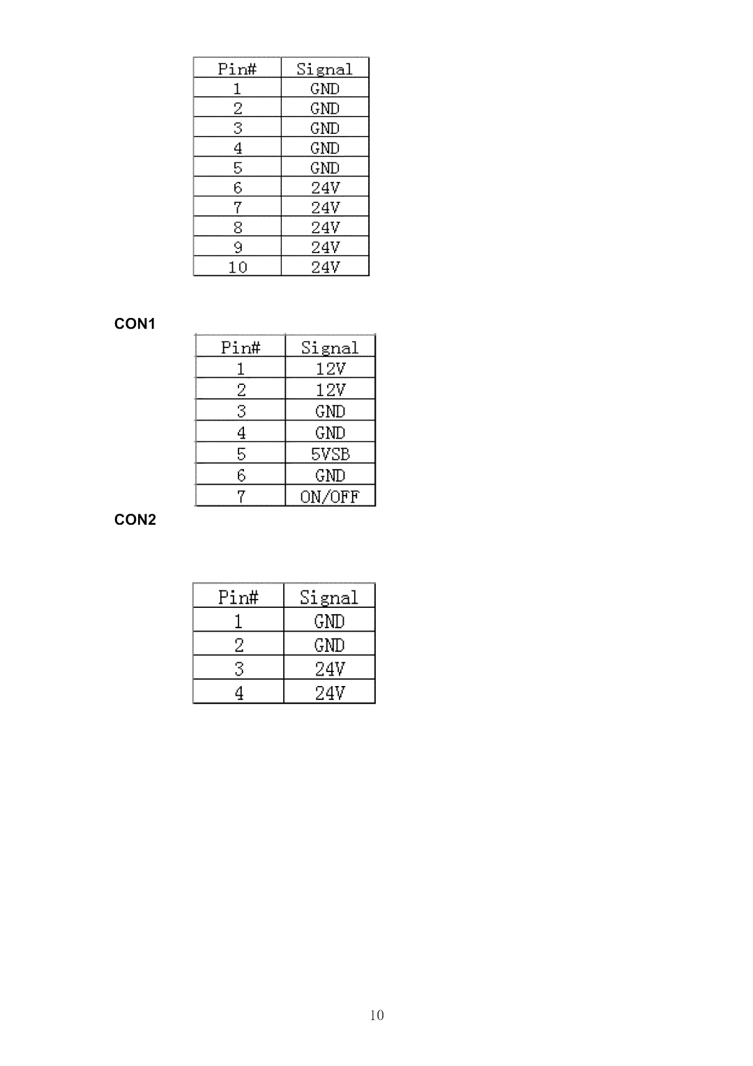 Haier HL42XR1 service manual On/Off 