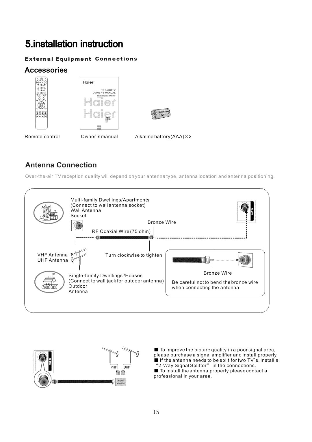 Haier HL42XR1 service manual Accessories, Externa Equipment Connections 