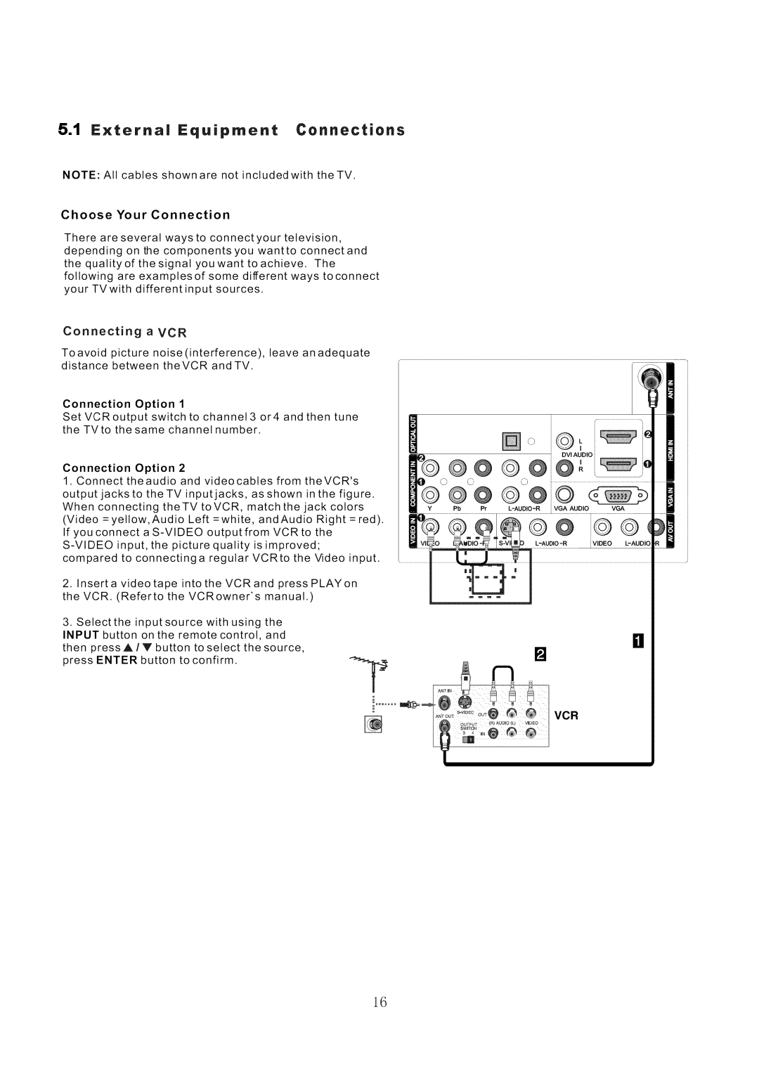 Haier HL42XR1 service manual External Equipment Connections, Choose Your Connection 