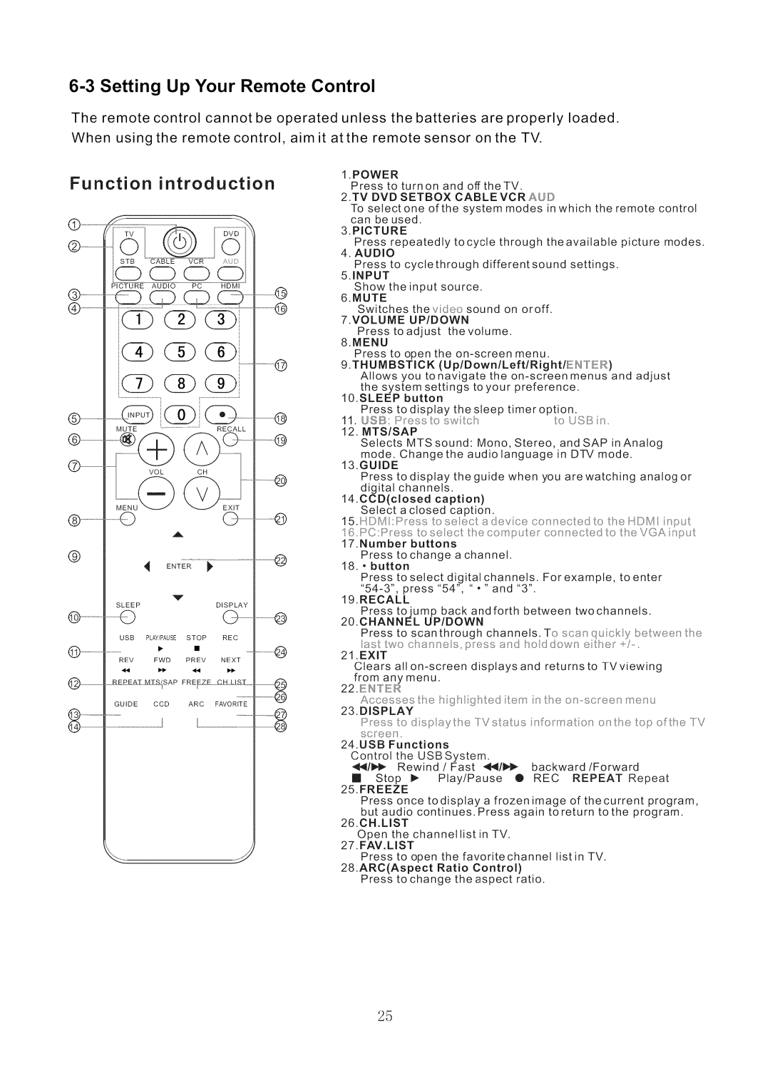 Haier HL42XR1 Setting Up Your Remote Control, Function introduction, MTS/SAP FRE£ CHL/SI Guide CCD ARC Favorite 