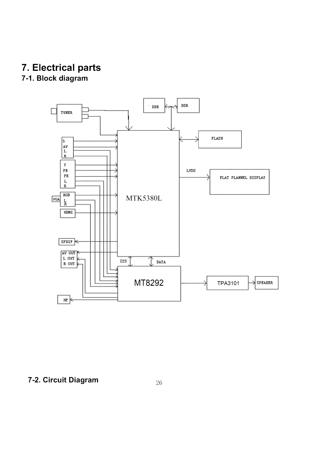 Haier HL42XR1 service manual Block diagram, Circuit Diagram 