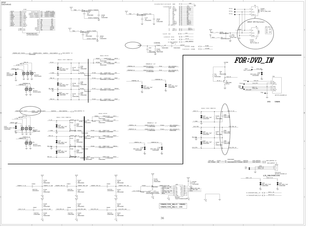 Haier HL42XR1 service manual Ypbprolin, DVD¥1, CNC4 HS-SA-W SI320,HAIER, Dvdl 