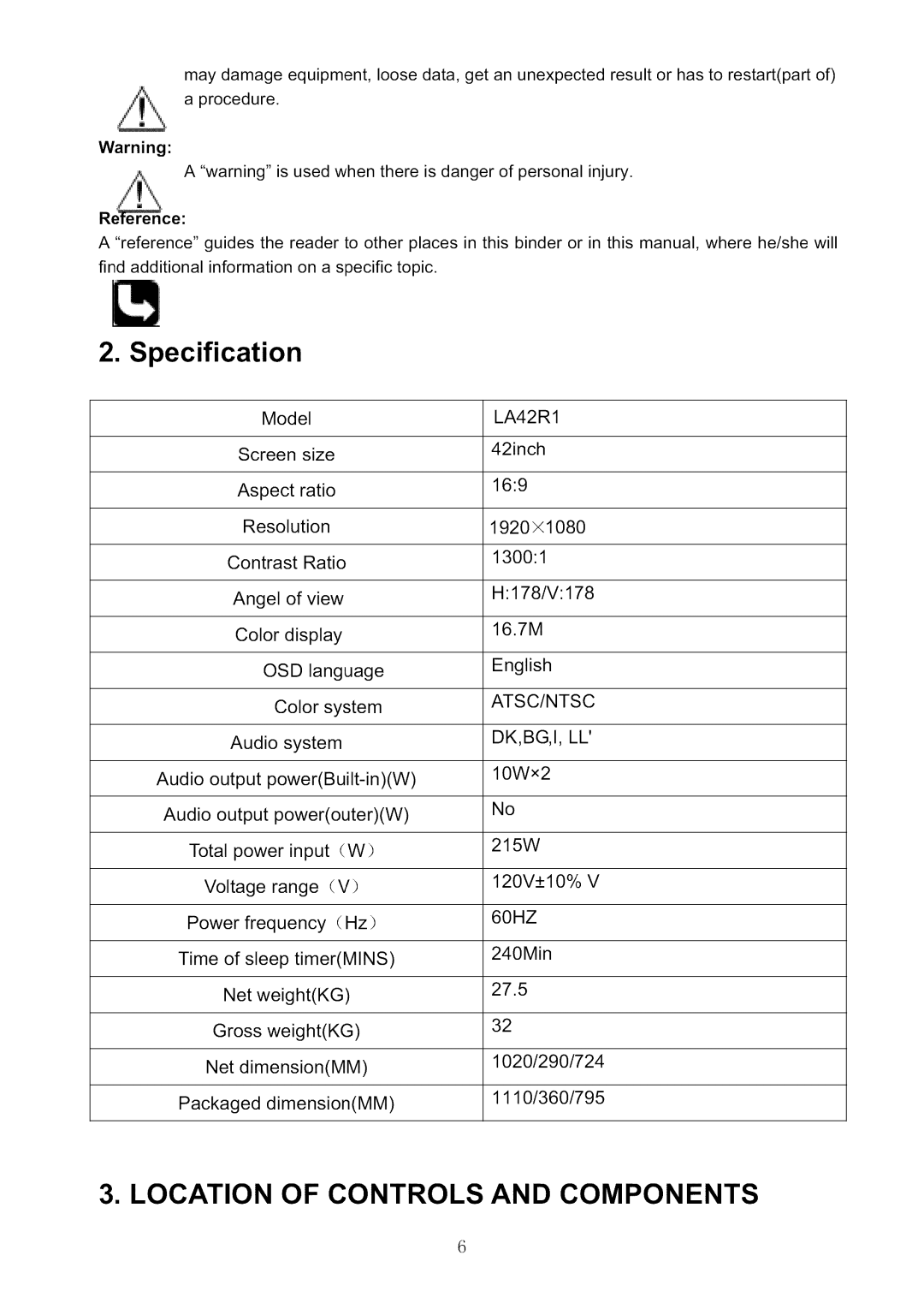 Haier HL42XR1 service manual Location of Controls and Components 