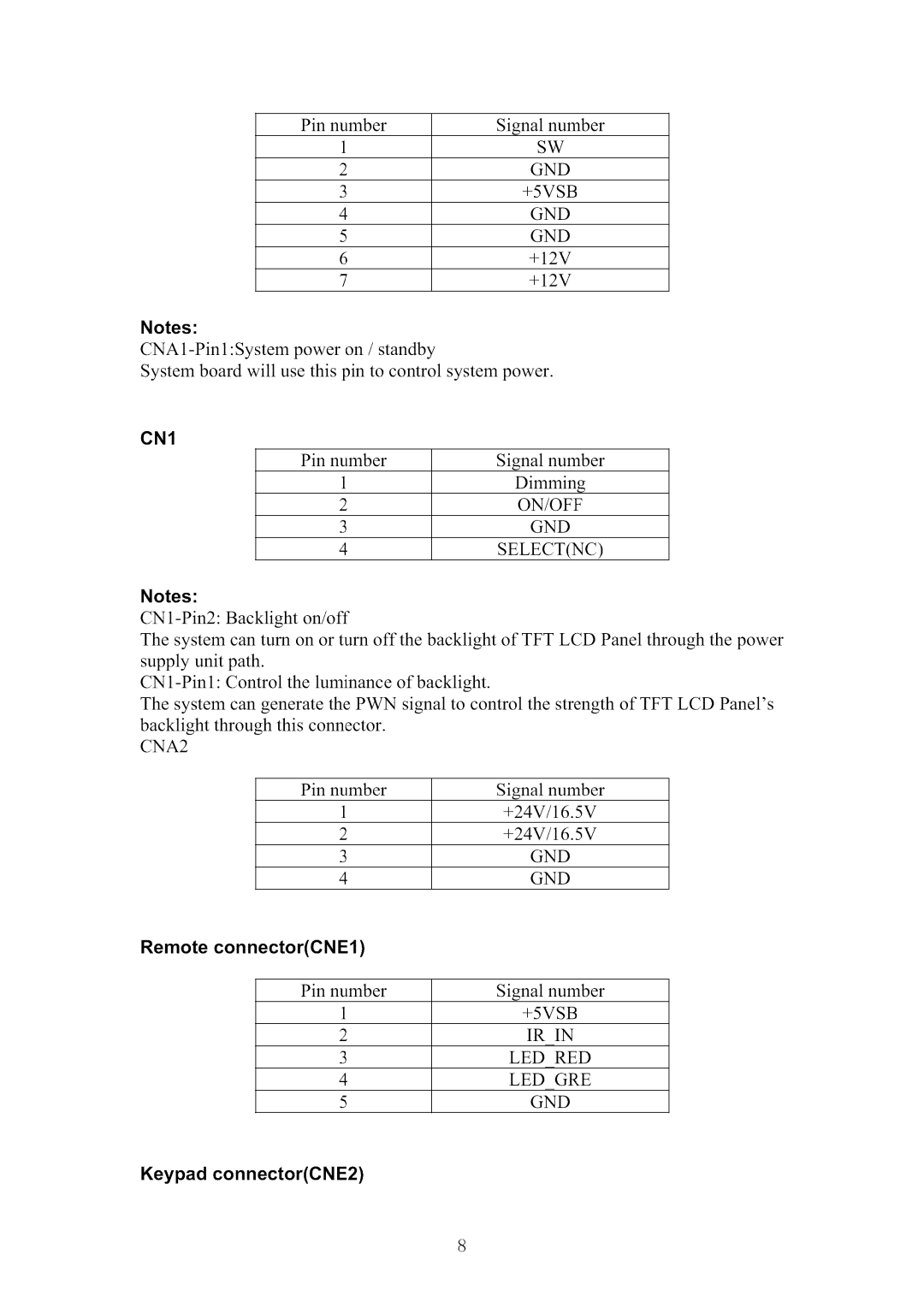 Haier HL42XR1 service manual CN1 