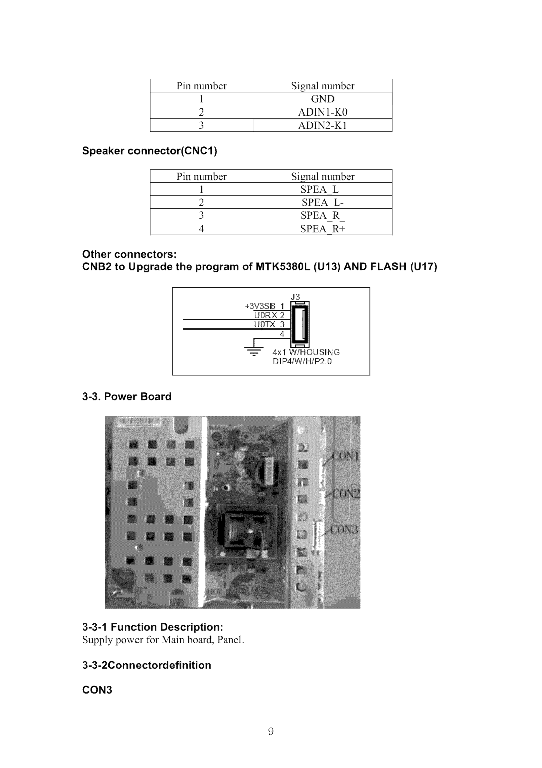 Haier HL42XR1 service manual +3V3SB 41 D 