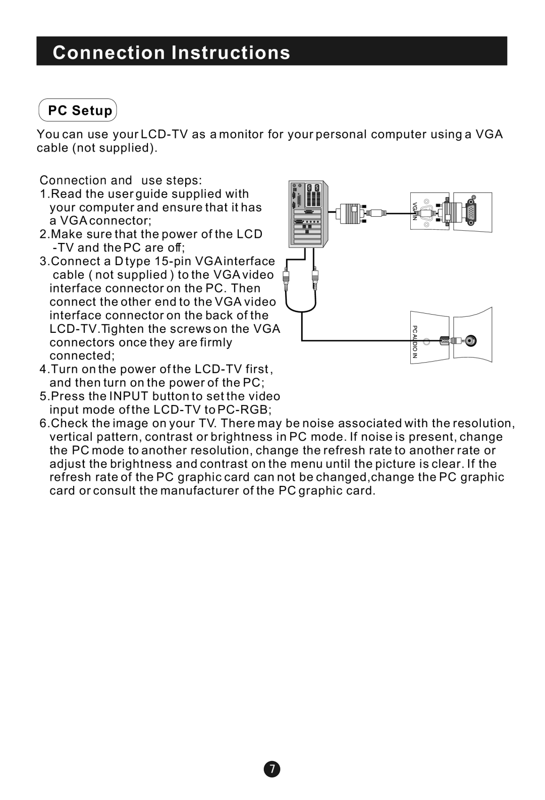 Haier HLA15 user manual PC Setup, Connection and use steps 