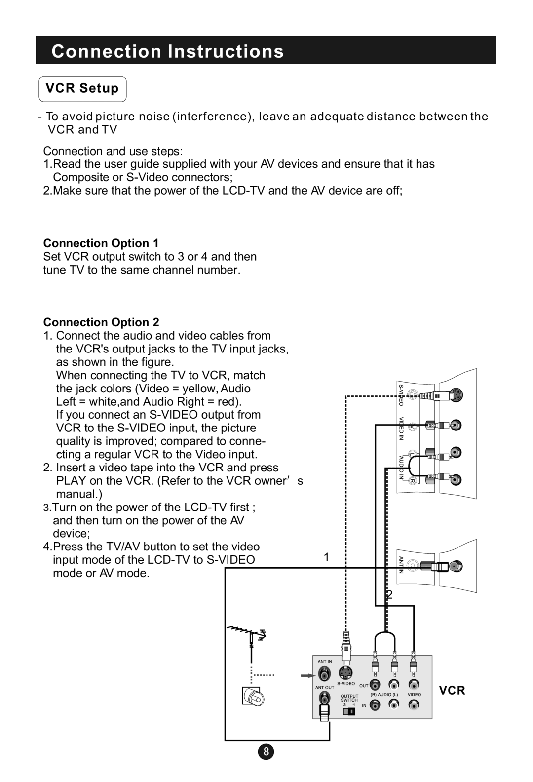 Haier HLA15 user manual VCR Setup 