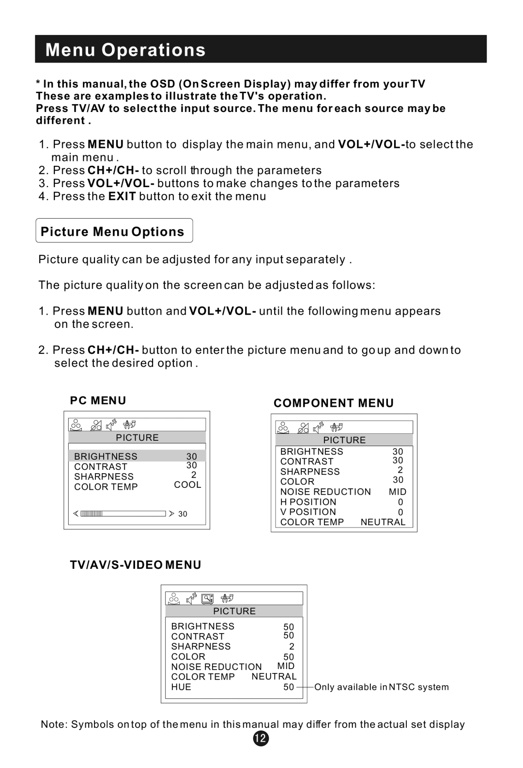 Haier HLA15 user manual Menu Operations, Picture Menu Options 