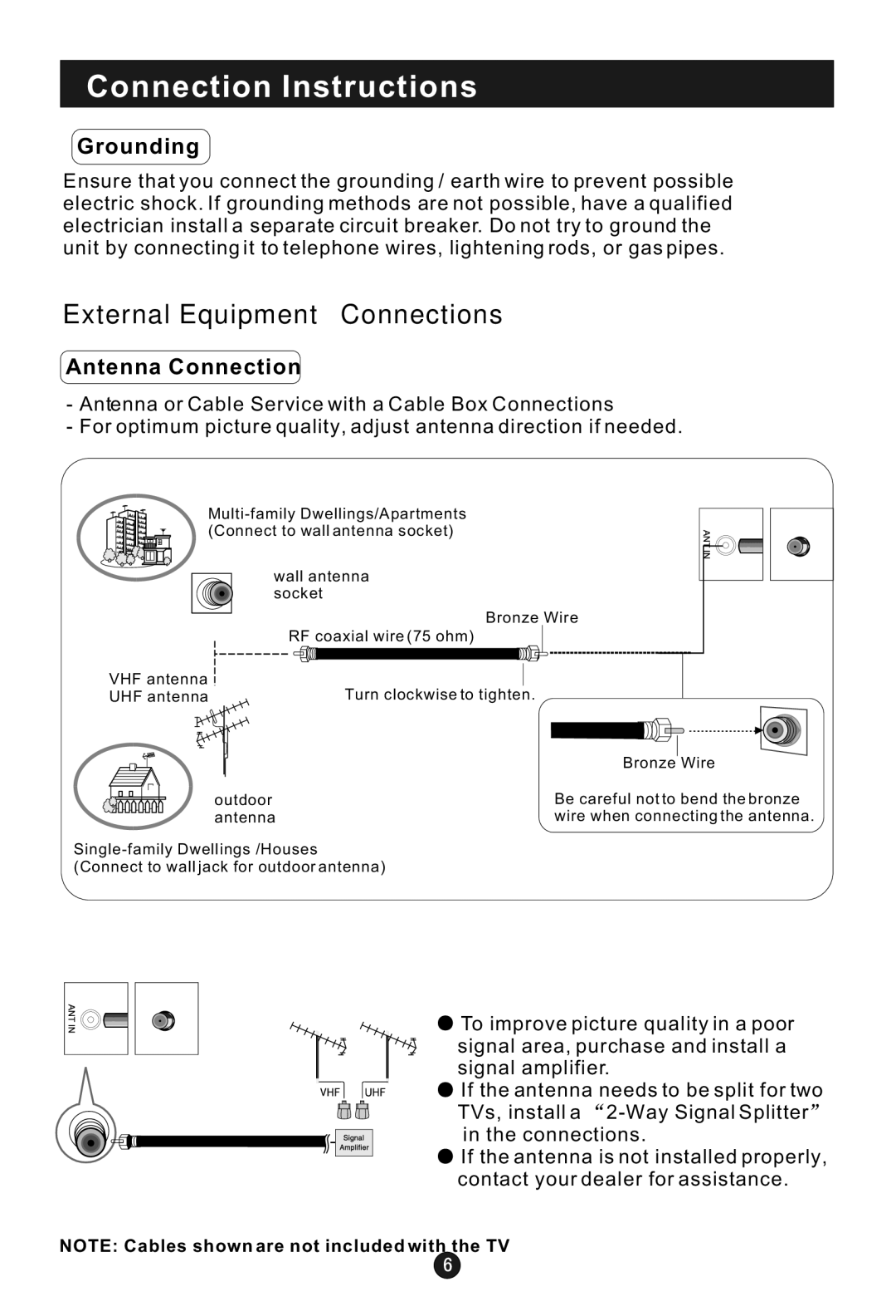 Haier HLA15 user manual Connection Instructions, Grounding, Antenna Connection 